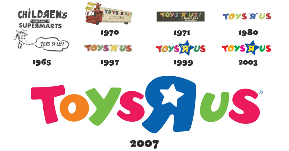 Évolution du logo de Toys R Us, de 1965 à aujourd'hui